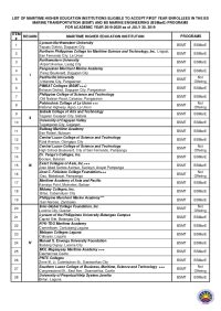 cebu maritime training center list|LIST OF ACCREDITED ASSESSMENT CENTERS (ACs).